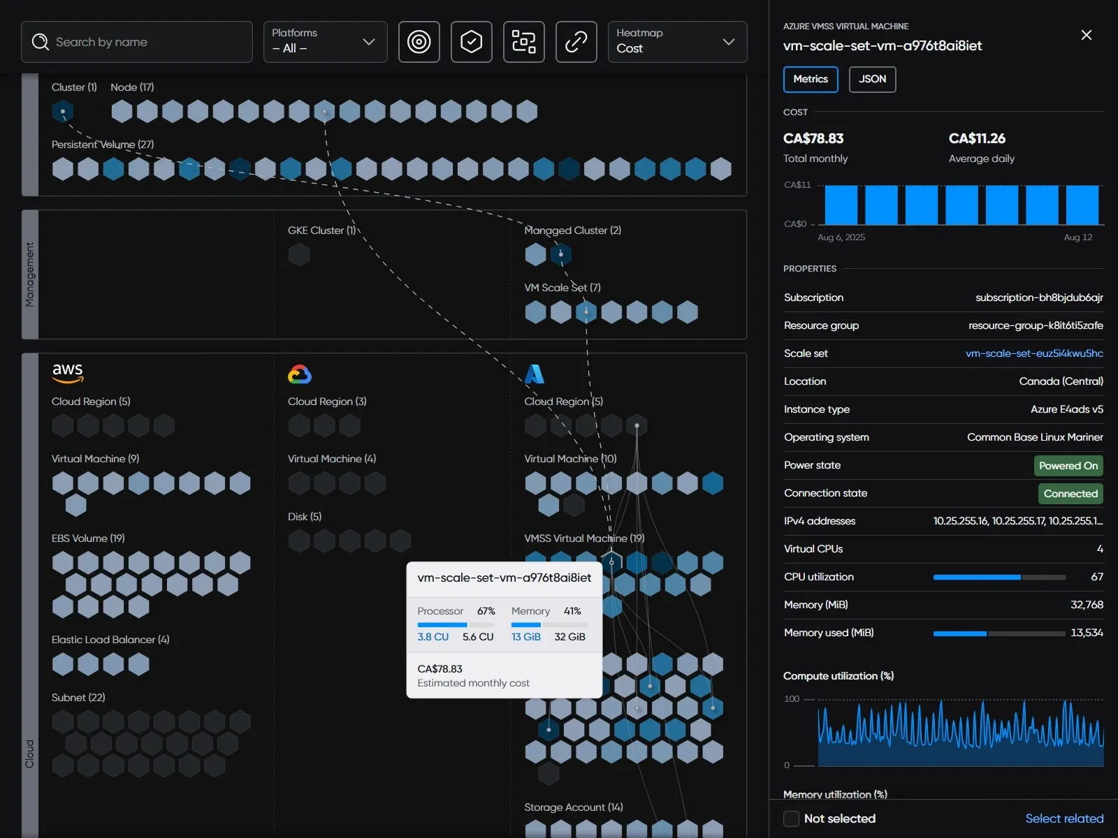 Fullstack View