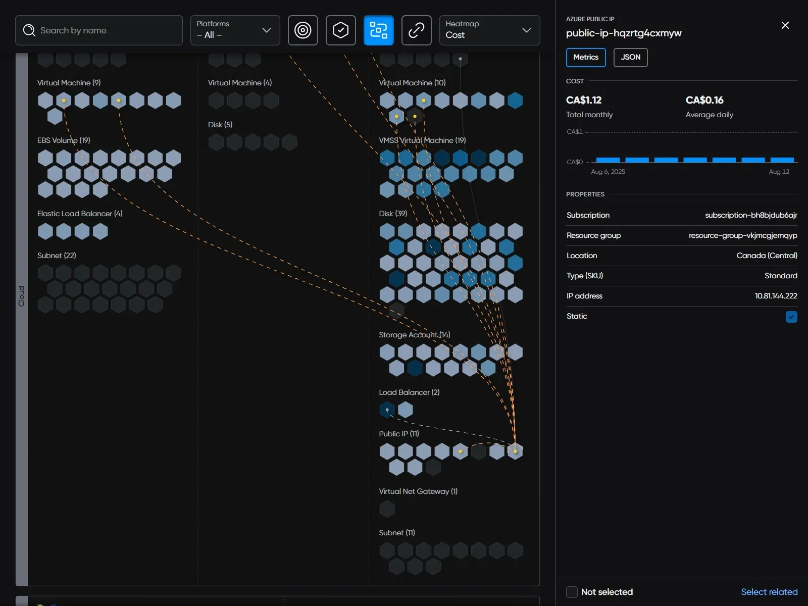 Workload Affinity Mapping